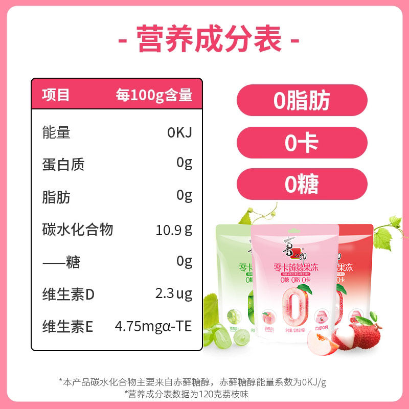 喜之郎零卡蒟蒻果冻茶冻吸可吸低0脂肪0糖0卡荔枝味零食健康小吃,淘宝优惠券,粉丝福利购,淘宝优惠卷
