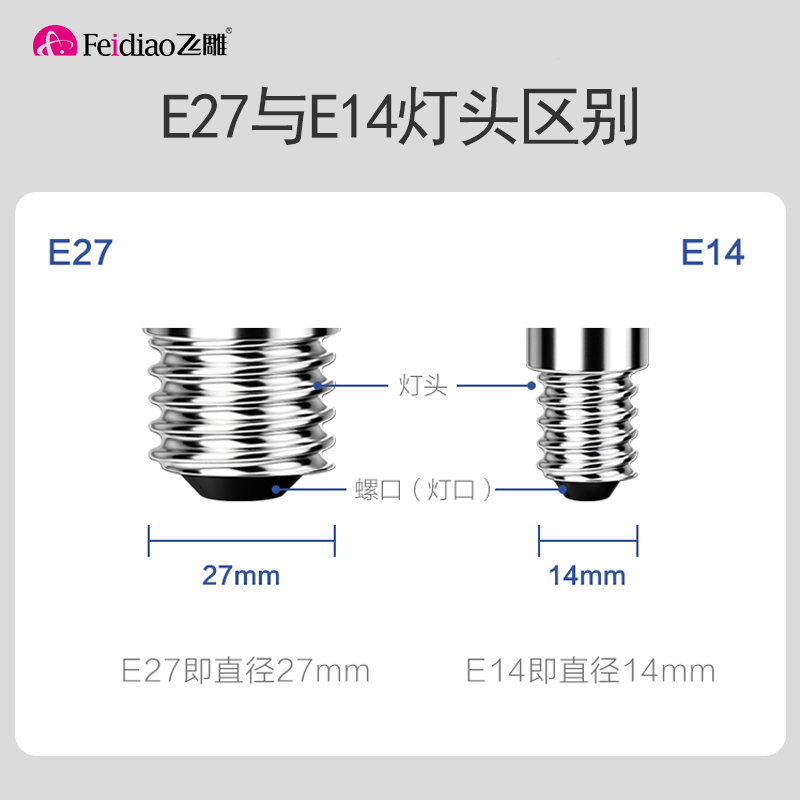 飞雕超亮大功率白光家用节能照明led灯泡螺口灯5/9/13/18/28/35W - 图3