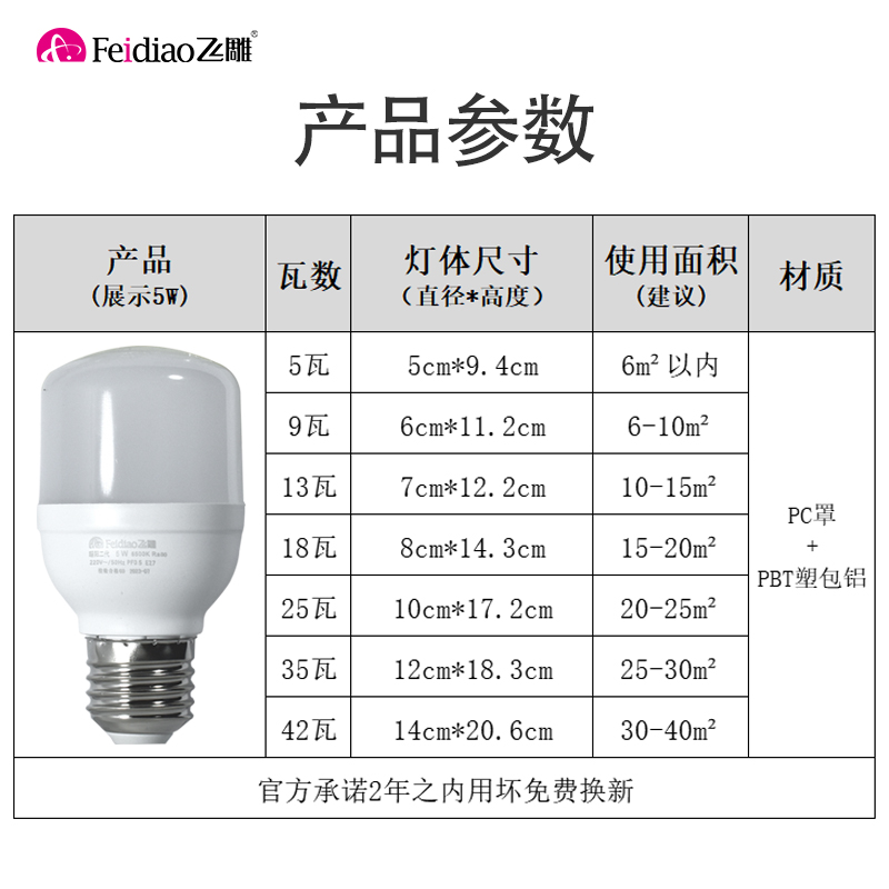 飞雕超亮大功率白光家用节能照明led灯泡螺口灯5/9/13/18/28/35W - 图2