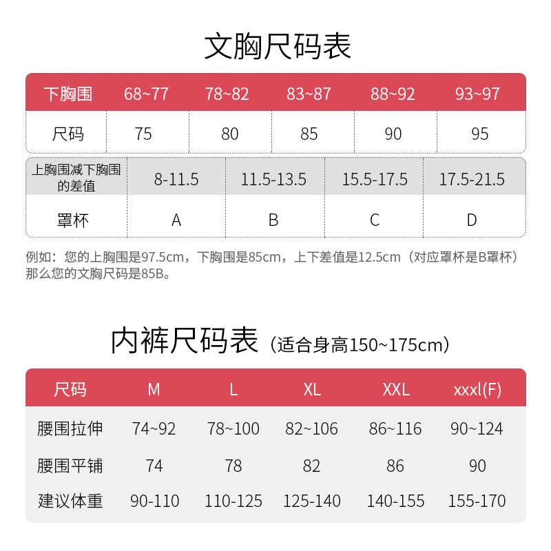 哺乳文胸夏季薄款聚拢防下垂喂奶产后孕妇内衣女怀孕期纯棉无钢圈 哺乳文胸夏季薄款聚拢防下垂喂奶产后孕妇内衣女怀孕期纯棉无钢圈