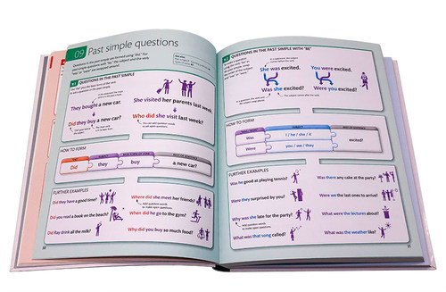 DK人人学英语 语法指南进口英文原版正版 English for Everyone English Grammar Guide 英语综合训练参考书 自学教材雅思托福书 - 图1