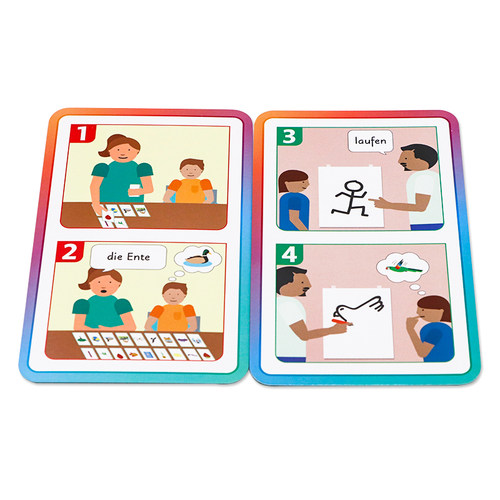 DK出版 人人学德语100个基础单词闪卡 英文原版 German for Everyone Junior First Words Flash Cards 基础词汇配图记忆 亲子互动 - 图2