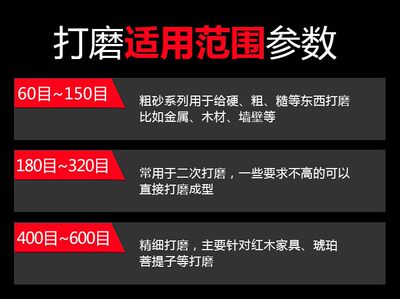 小型迷你砂带机diy抛光机打磨机微型砂纸机专用330 15 25mm砂带 虎窝淘