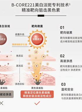 西班牙BellaAurora贝雅欧若拉安瓶美白淡斑淡印抗氧精华液小夜灯