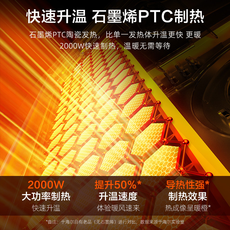 海尔暖风机浴室取暖器家用卫生间洗澡壁挂浴霸电暖气加热神器冬季,淘宝优惠券,粉丝福利购,淘宝优惠卷