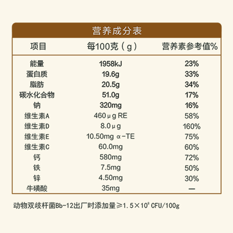  宝丽康美驼奶及驼奶粉