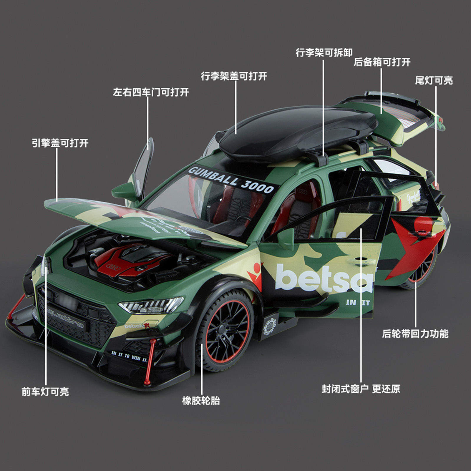 新款 1:24RS6改装版车模 声光 仿真跑车 合金模型儿童玩具,淘宝优惠券,粉丝福利购,淘宝优惠卷