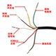 ພາຫະນະໄຟຟ້າ 24V36V48V ມືຈັບເຄິ່ງດາວຫ້າດາວ 29DX ລົດໄຟຟ້າເຄິ່ງຕັດຈັບສະຫຼັບຄວບຄຸມຄວາມໄວຈັບເລັ່ງ