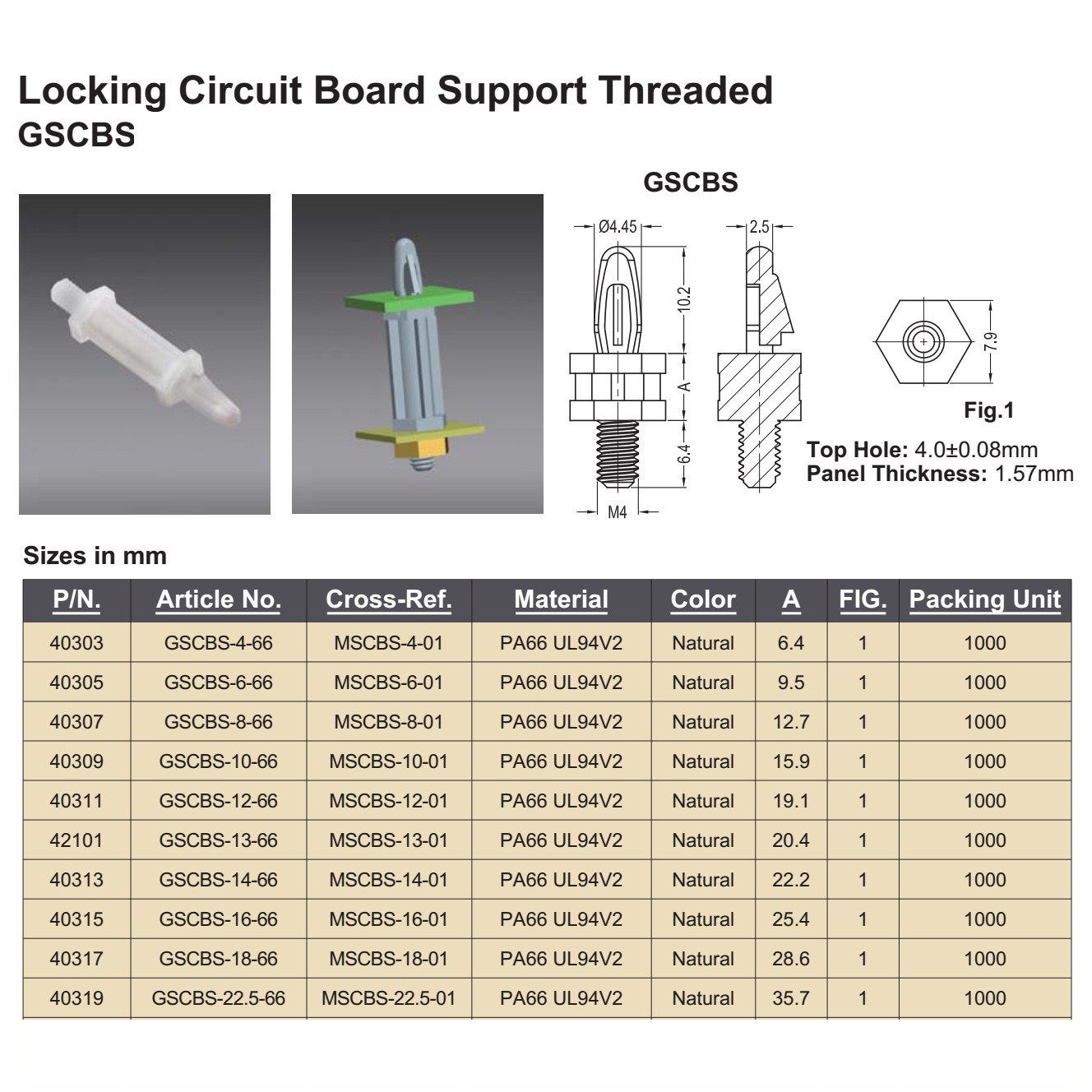 环保尼龙本色电路板间隔柱GSCBS系列,PCB隔离柱,M4螺牙支撑柱立柱,淘宝优惠券,粉丝福利购,淘宝优惠卷