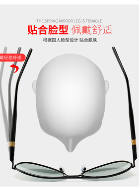 定制开车驾驶近视偏光眼镜