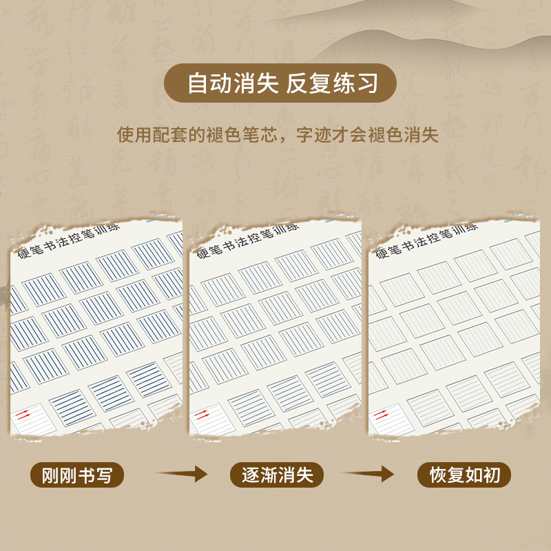 练字字帖成人练字帖控笔训练字帖凹槽练字神器行楷行书字帖成年正楷楷书硬笔书法专用写字帖女生写字本初中生静心速成钢笔字迹送礼 - 图1