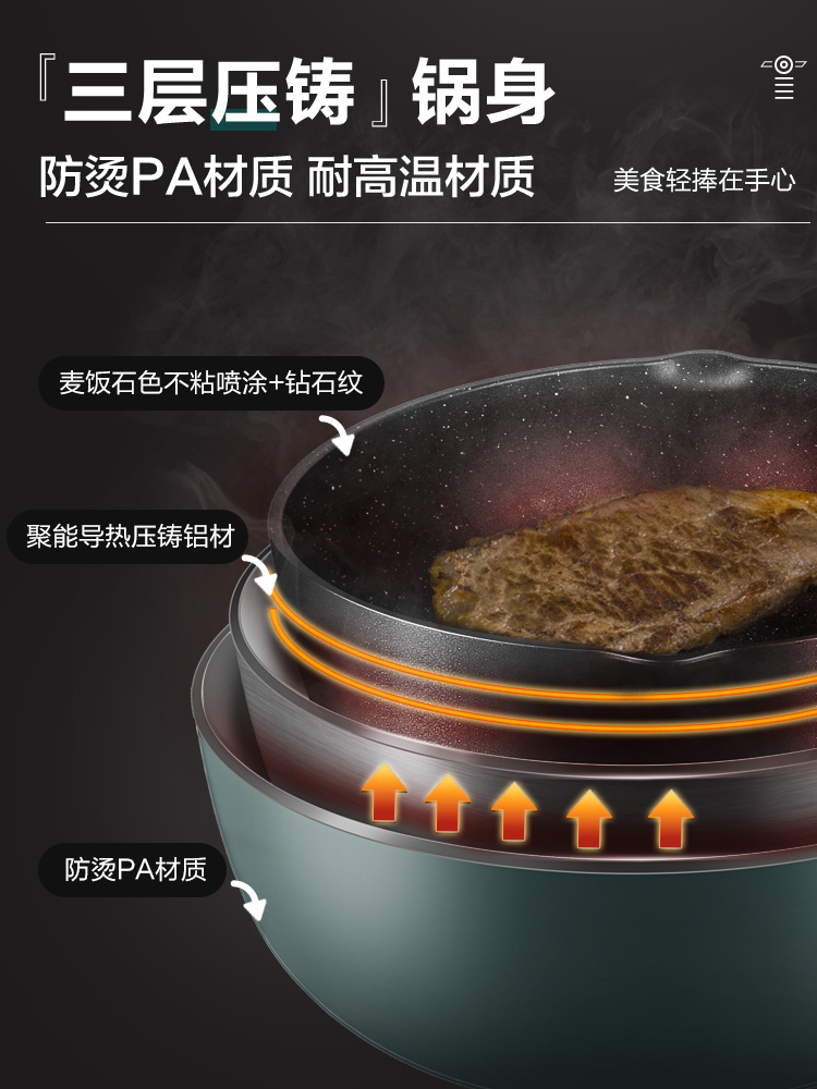 supor苏泊尔尚讯专卖店苏泊尔电炒锅多功能蒸煮宿舍电煮锅炒菜电热火锅家用大容量一体式2