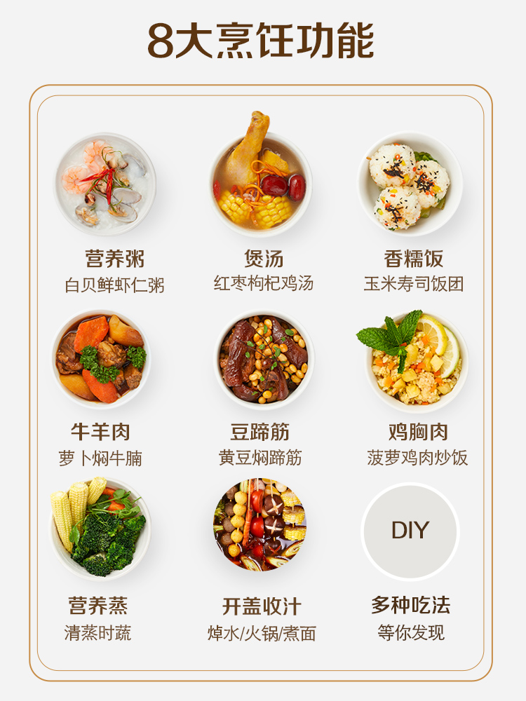 supor苏泊尔尚讯专卖店苏泊尔电压力锅电高压锅饭煲锅4L升小型全自动智能家用多功能正品3