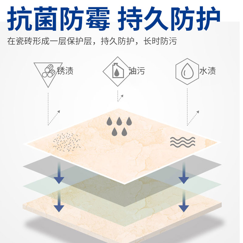 木地板清洁剂片拖地专用清洁液地板砖瓷砖地砖清洗剂家用香型神器 - 图1