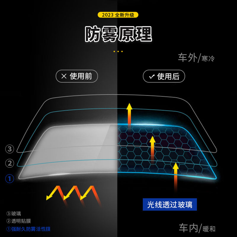 后视镜汽车防雨剂防雾倒车下雨天挡风车窗玻璃镀膜驱水喷除雾神器 - 图1