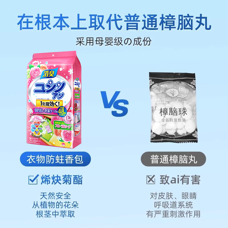 衣柜防霉防潮除味驱虫樟脑丸防蛀防虫章家用衣橱驱虫香薰衣服去潮 - 图1