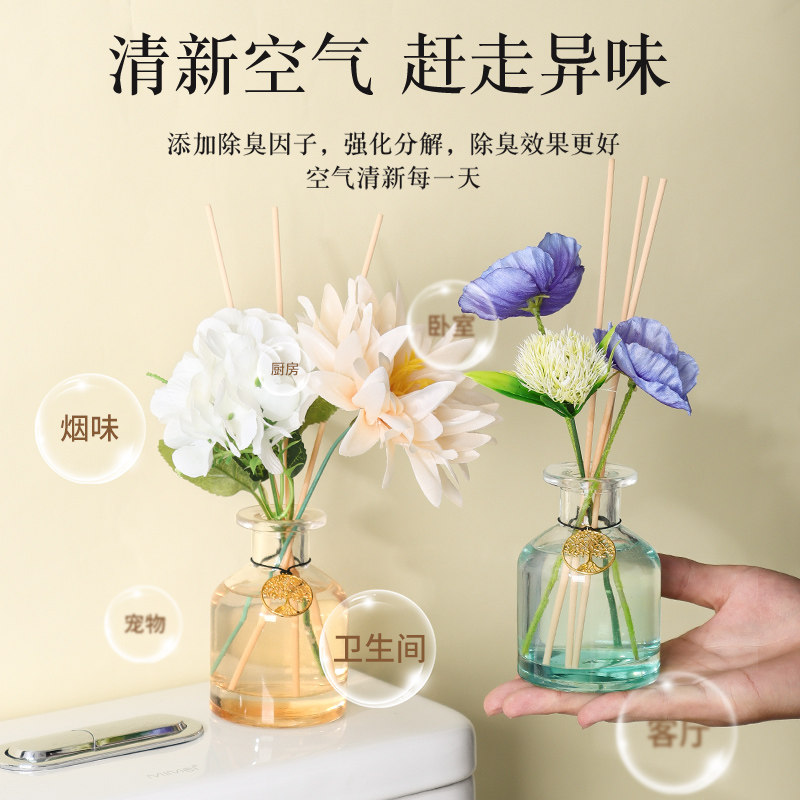  homeguards家园卫士香熏香料