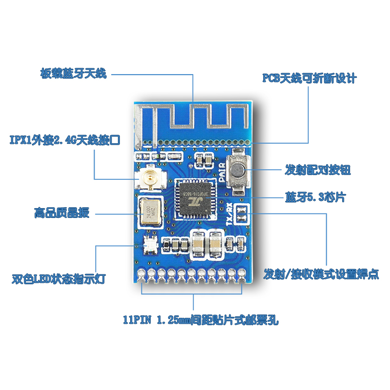 蓝牙立体声音频发射接收二合一模块板蓝牙5.3-图0