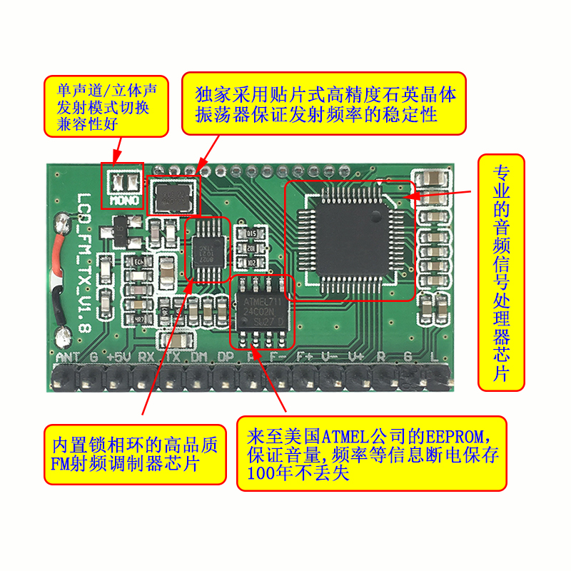 FM调频立体声音频发射器电路板模块超小FM微型数字调频电台 - 图0