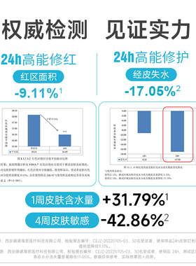 绽妍修红舒缓保湿锁水霜干敏肌