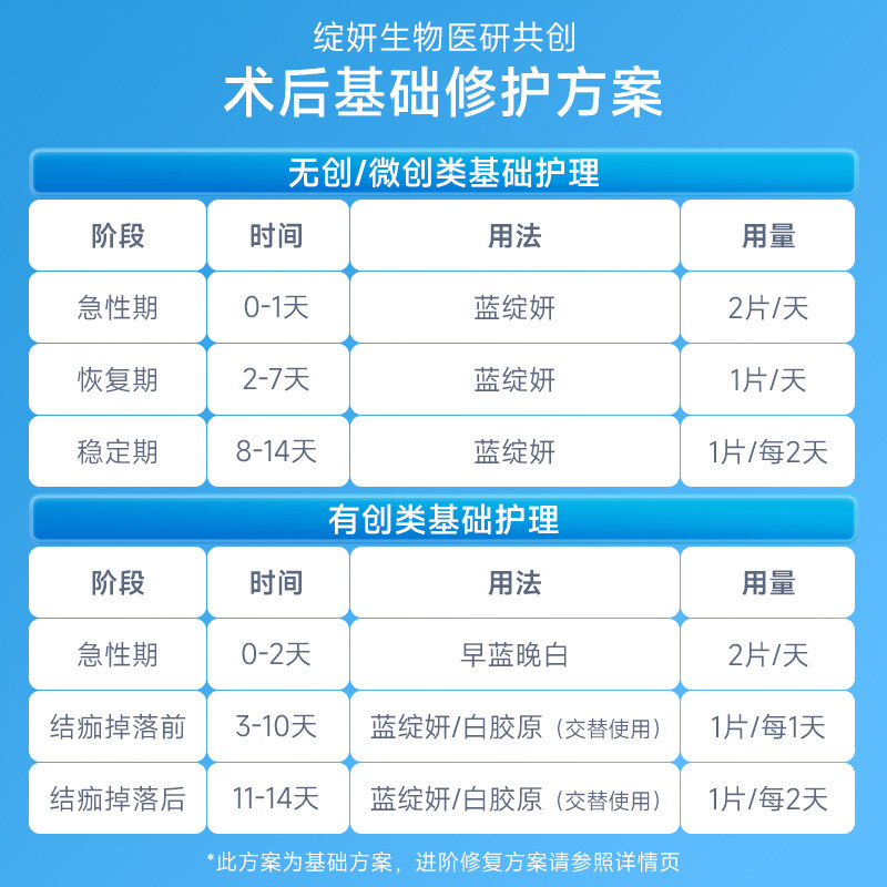 蓝绽妍透明质酸医美冷敷贴医用敷料 绽妍伤口敷料