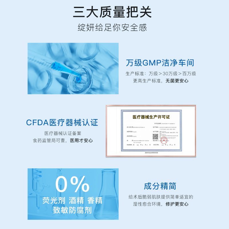 绽妍官方旗舰店绽妍医用医美皮肤修护蓝敷料 术后敏肌皮炎湿疹护理 非面膜 6片装3
