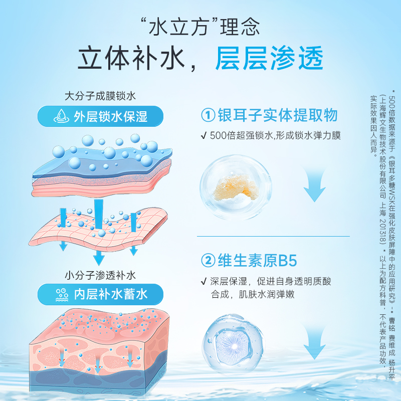 绽妍清透b5爽肤水 补水舒缓保湿水 湿敷修护精华水 滋润化妆水 - 图2