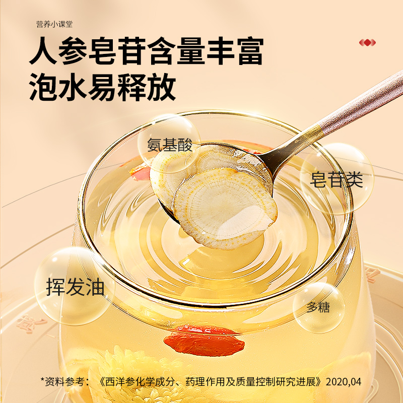 北京同仁堂健康青源堂西洋参片正品官方旗舰店花旗参含切片250g - 图1