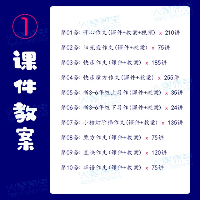 Elementary school composition video course PPT courseware lesson plan 1-6 grade Chinese writing skills online course material electronic version