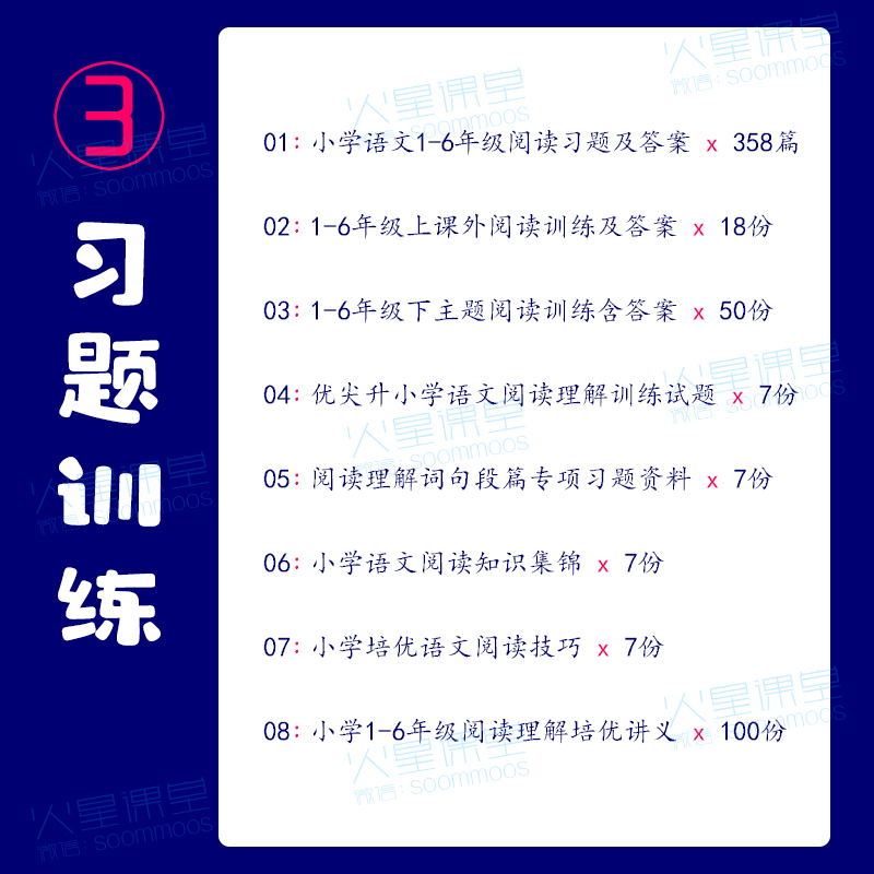 小学语文阅读理解PPT课件教学视频三四五六年级网课程教案电子版-图3