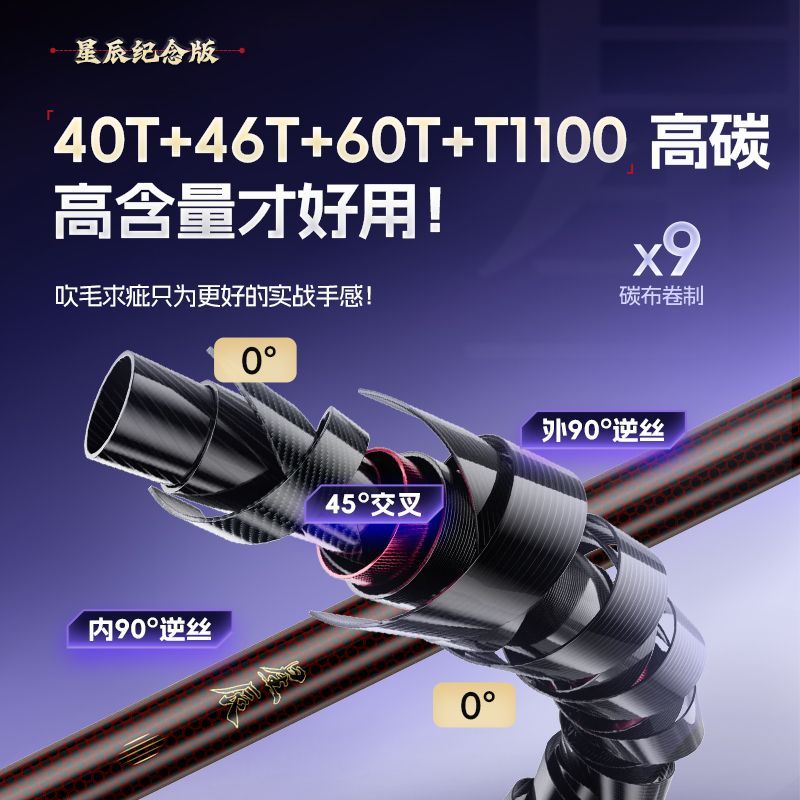 领路人传统钓长杆超轻超硬13米鱼竿10手竿11打窝竿12钓竿星辰炮杆