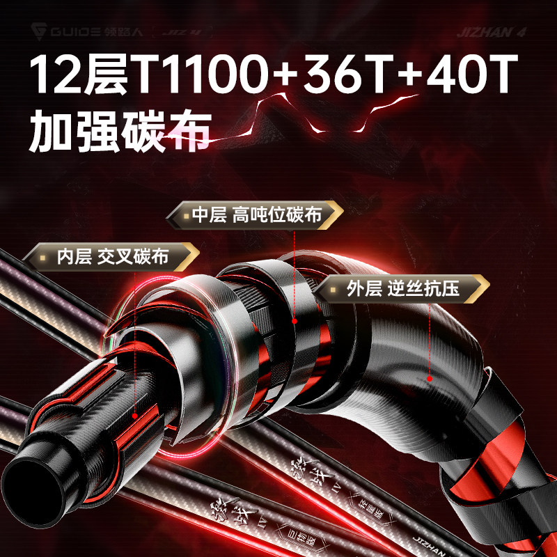 领路人激战三代大物竿巨物鱼竿手竿超轻超硬青鲟鲢鳙钓鱼竿大物杆