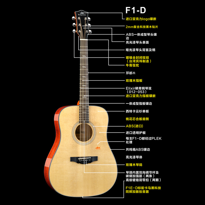 卡马面单F1民谣吉他kepma指弹弹唱单板41\40寸电箱圆角专业木吉它-图1