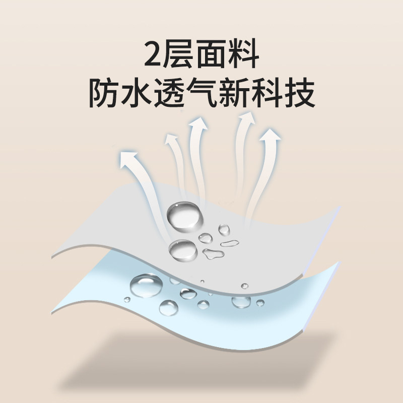  宝乐得隔尿床垫
