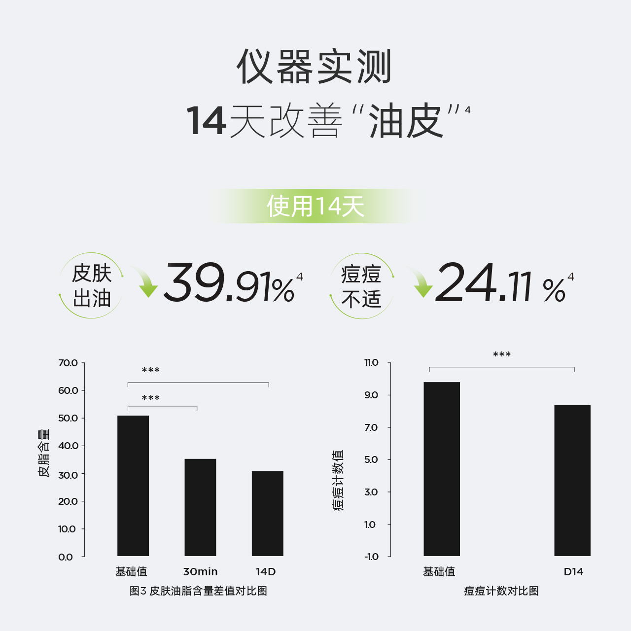 【618立即抢购】润百颜玻尿酸净肤控油面膜官方旗舰店华熙生物-图2