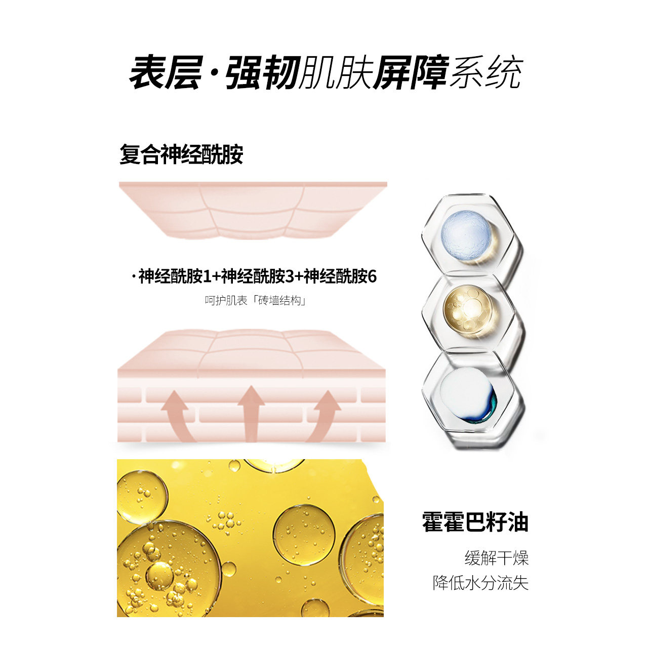 润百颜玻尿酸屏障调理保湿身体霜 润百颜身体乳/霜