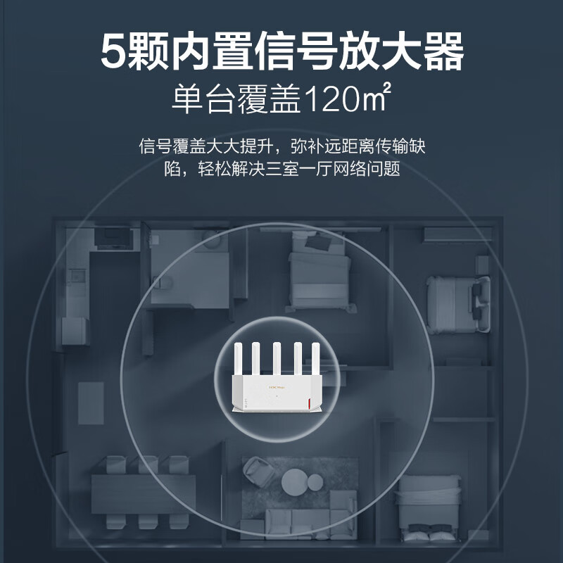 【官方正品】H3C新华三WiFi6无线路由器NX30Pro家用千兆高速全屋覆盖大户型全千兆端口AX3000 tplink-图3