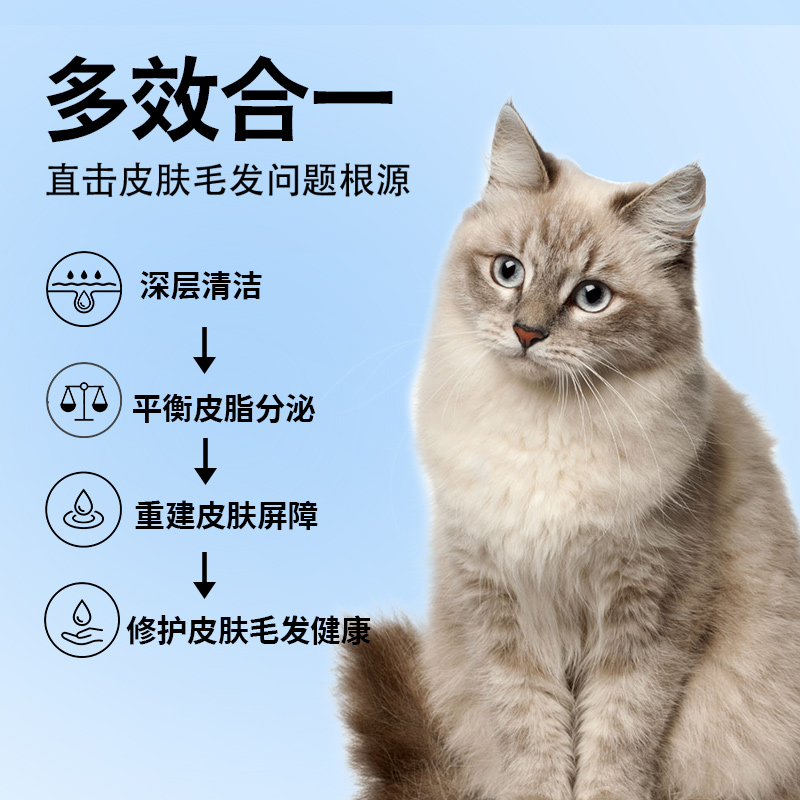 可鲁lyso生物酶功能棉片猫咪黑下巴狗猫皮肤奶藓用清洁毛囊问题 - 图1