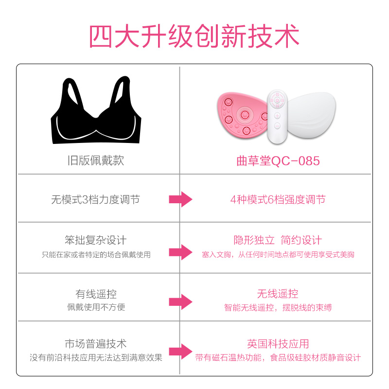香港曲草堂官方店曲草堂丰胸仪器产品胸部按摩器懒人疏通乳腺下垂增大内衣乳房神器1