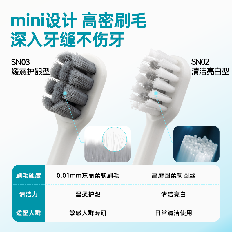 罗曼电动牙刷刷头通用替换头软毛官方旗舰店原装正品mini小软刷SN-图1