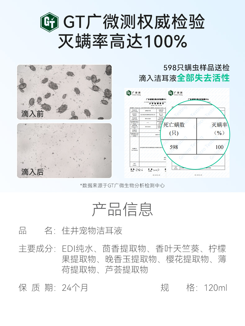 宠物猫咪狗狗洗耳液除耳螨猫用滴耳液耳漂洗耳朵清洁专用药清洗液 - 图3