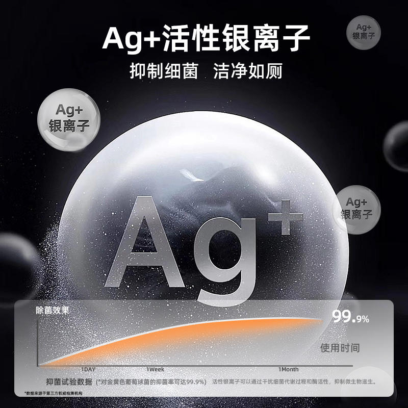 商品缩略图 1