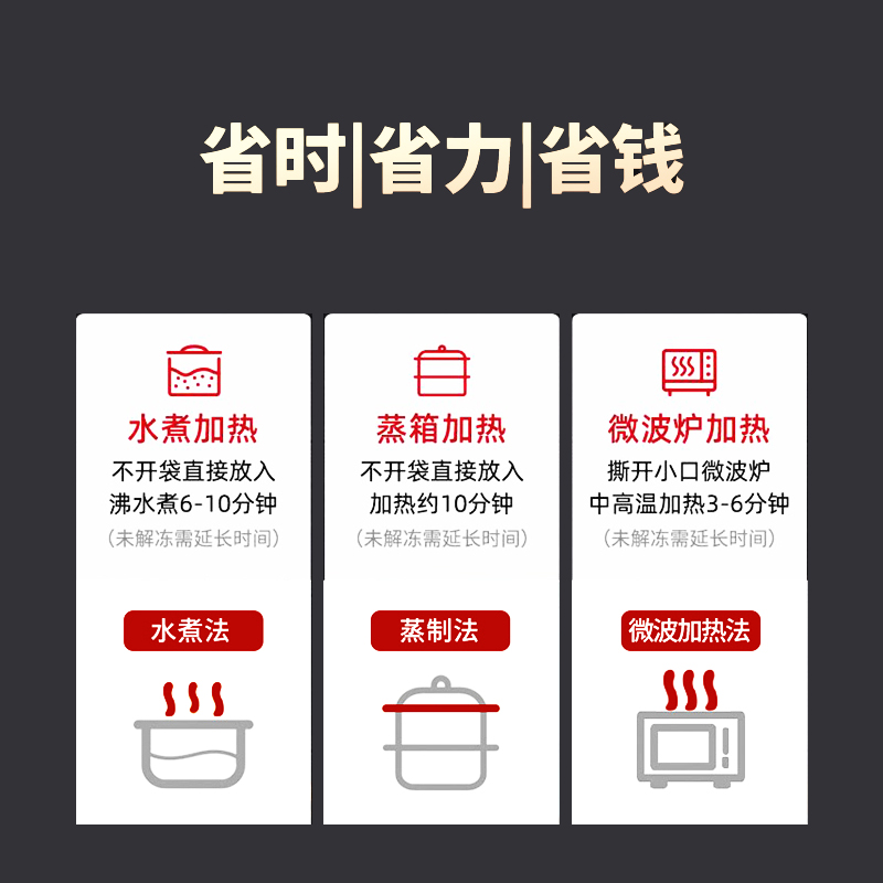 梅菜扣肉200g*10预制菜商用冷冻半成品加热即食料理包熟食快手菜 - 图2