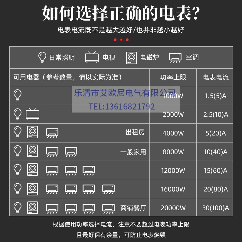 三相预付费电能表 厂房电表插卡电度表 电子式三相四线火表 - 图0