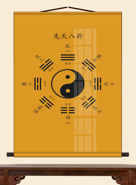 太极八卦图挂画易经周易先天后天八卦挂画河图洛书玄关书房卷轴画