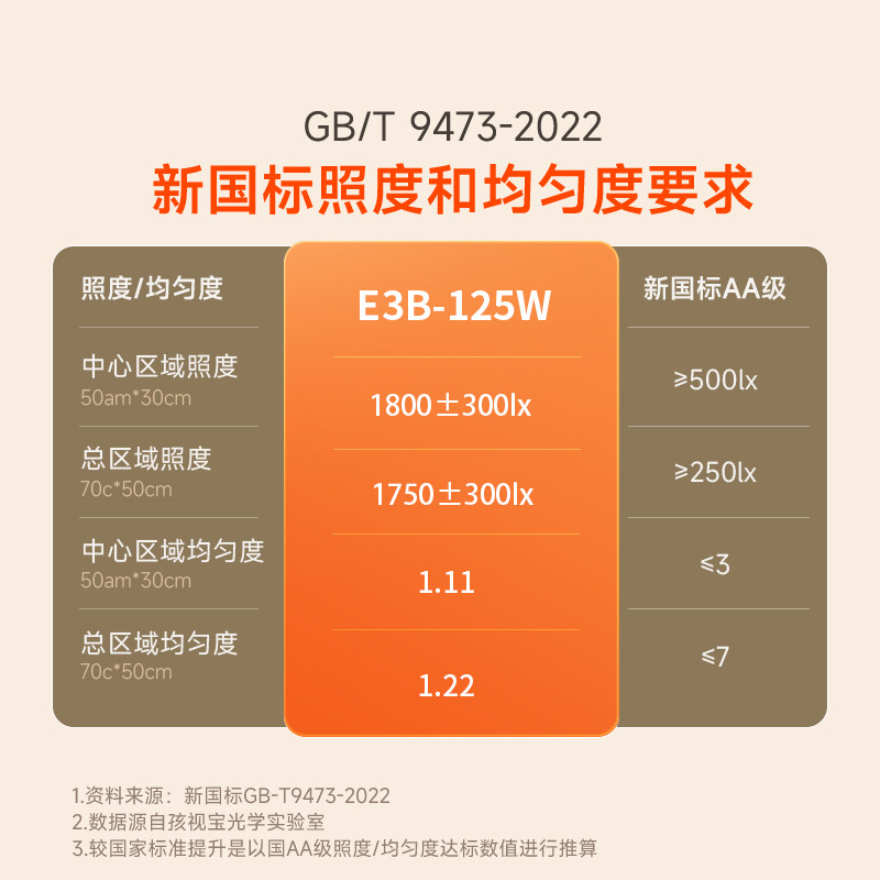 孩视宝护眼落地大路灯全光谱学生学习阅读专用儿童桌面立式台灯E5,淘宝优惠券,粉丝福利购,淘宝优惠卷
