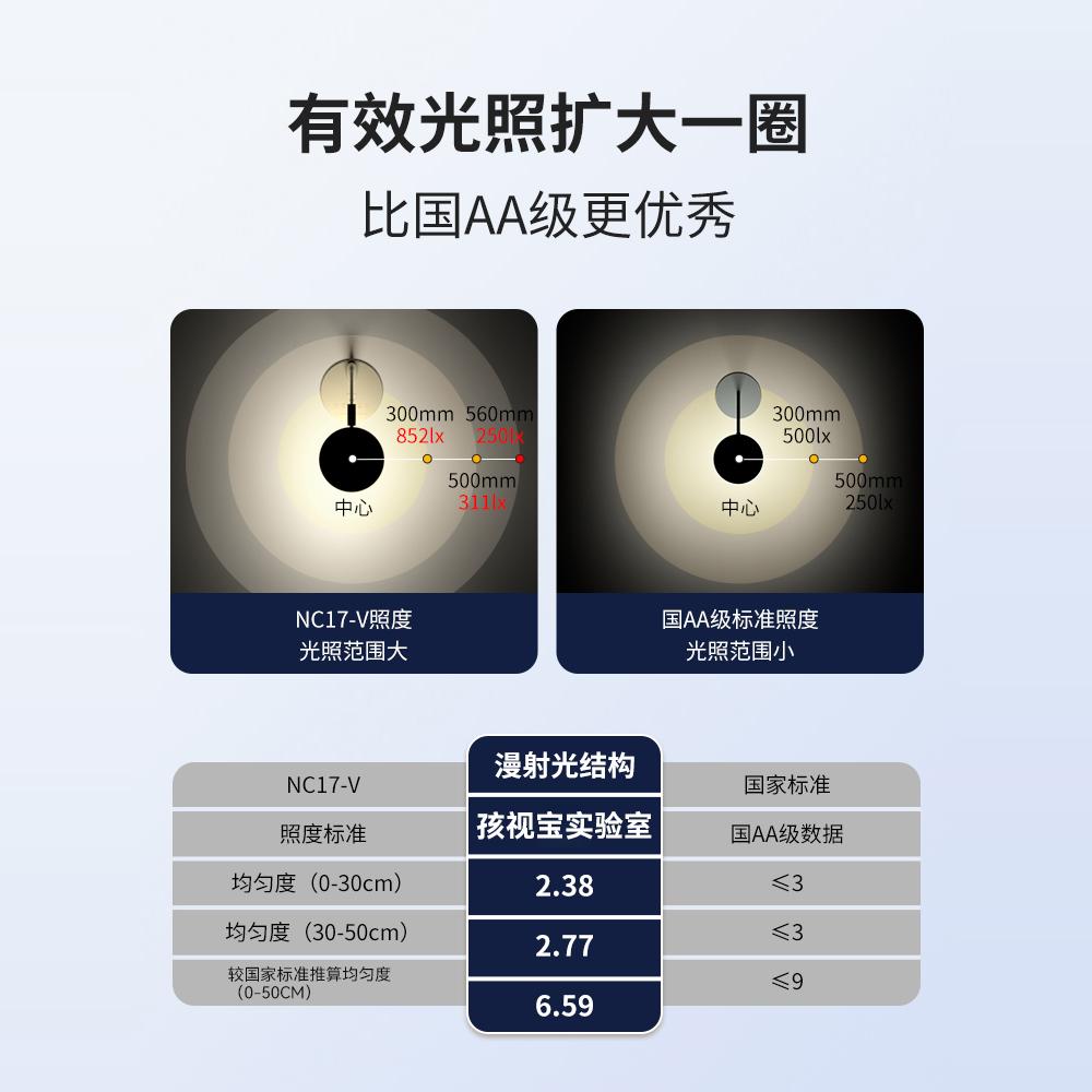 孩视宝儿童护眼台灯学习专用国AA级学生阅读写作业可充电书桌灯具