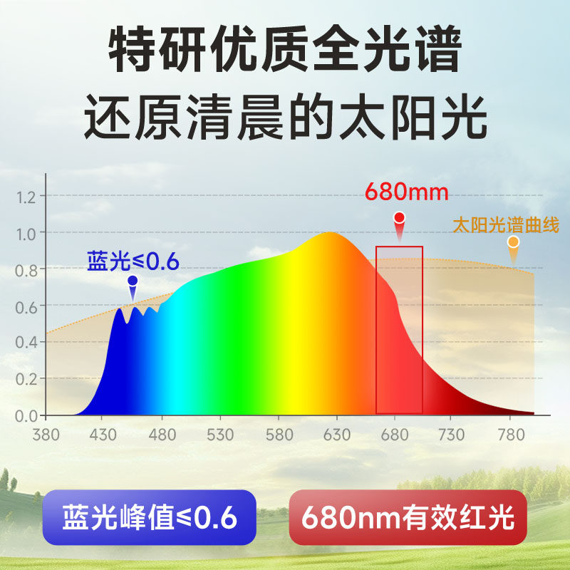 孩视宝护眼台灯台式大路灯学习专用宿舍阅读儿童书桌面教室长条灯,淘宝优惠券,粉丝福利购,淘宝优惠卷