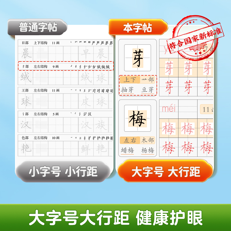 【二类字字帖】华夏万卷三步写好规范字一二三四五年级人教版专项同步练字帖上下册笔顺引导规范书写描红本写好笔顺笔画描红练习册 - 图0