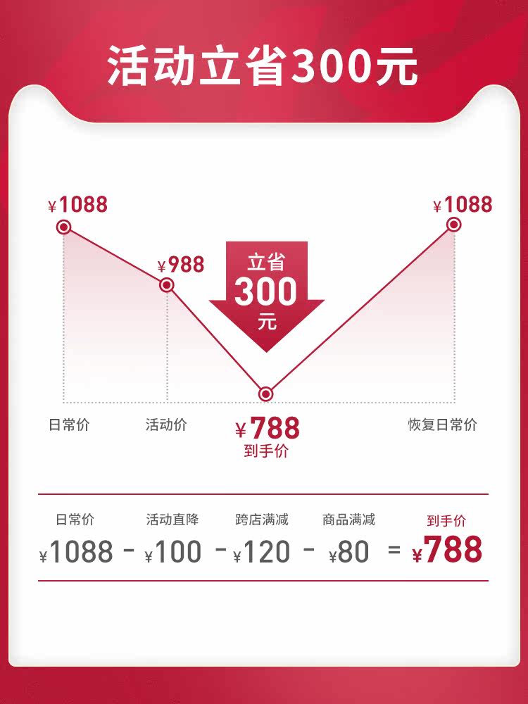ariete /阿里亚特德龙意式咖啡机 ariete咖啡机